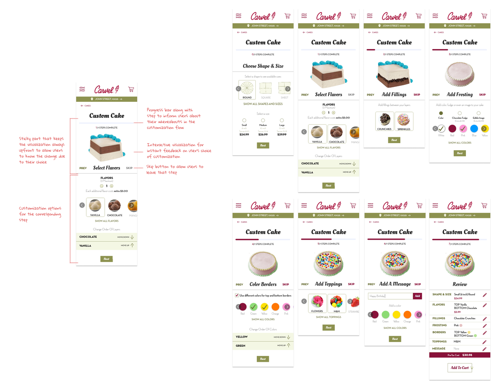 Custom cake builder showing all seven steps with live preview